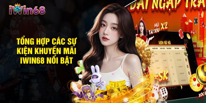Tổng Hợp Các Sự Kiện Khuyến Mãi Iwin68 Nổi Bật
